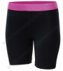 Compression Underwear