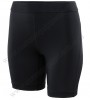Compression Underwear